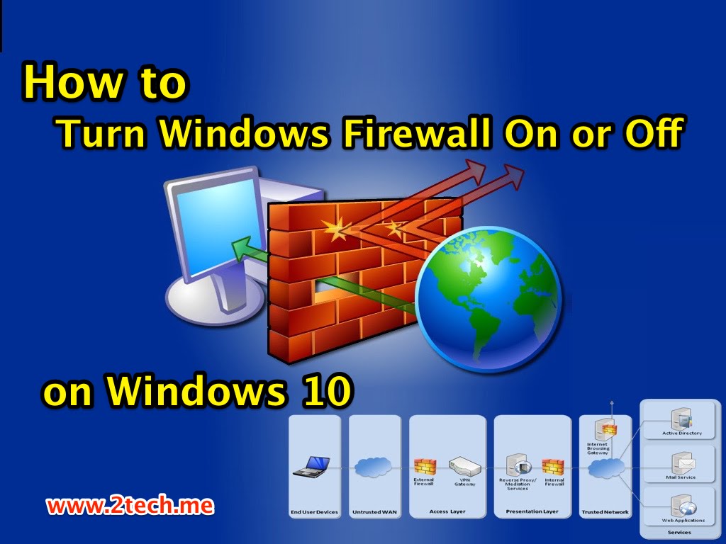 turn off windows firewall powershell